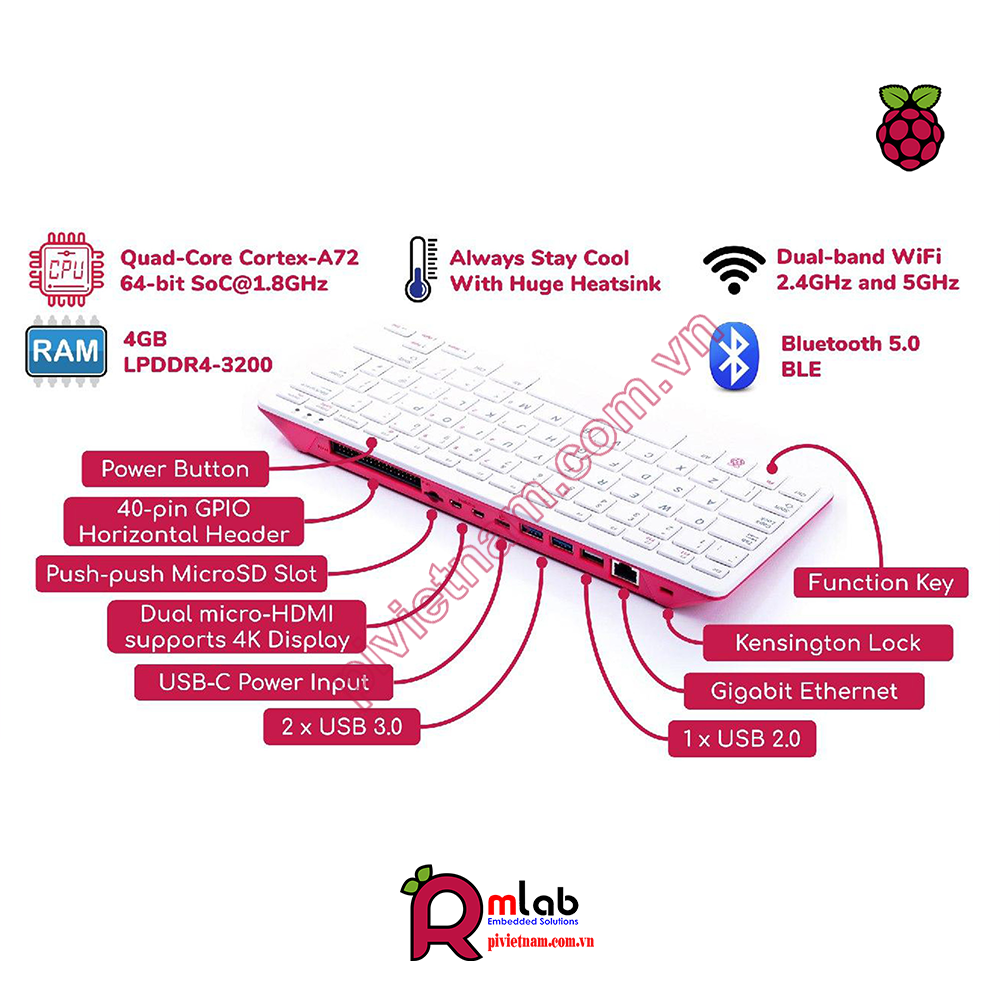 Raspberry Pi 400 3605